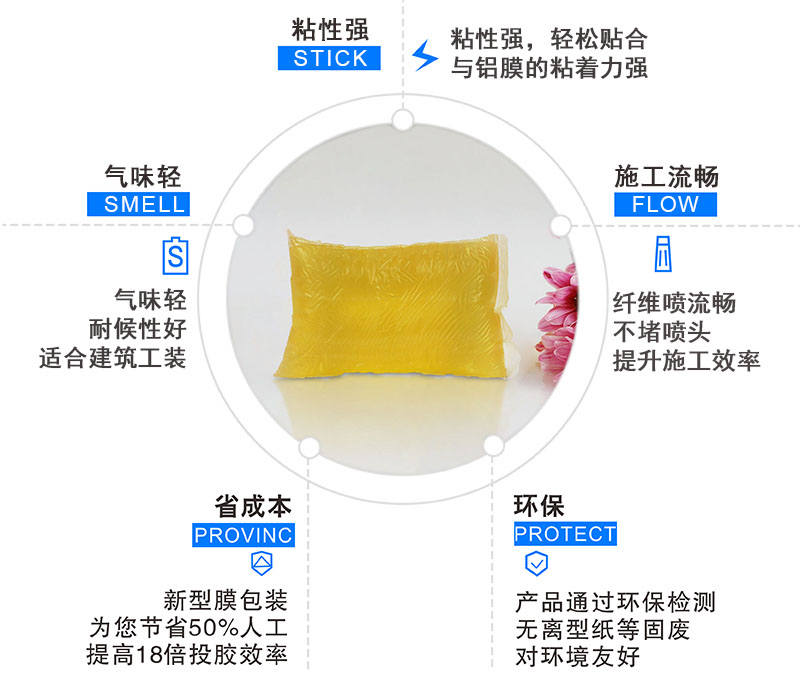 橡塑棉板热熔胶